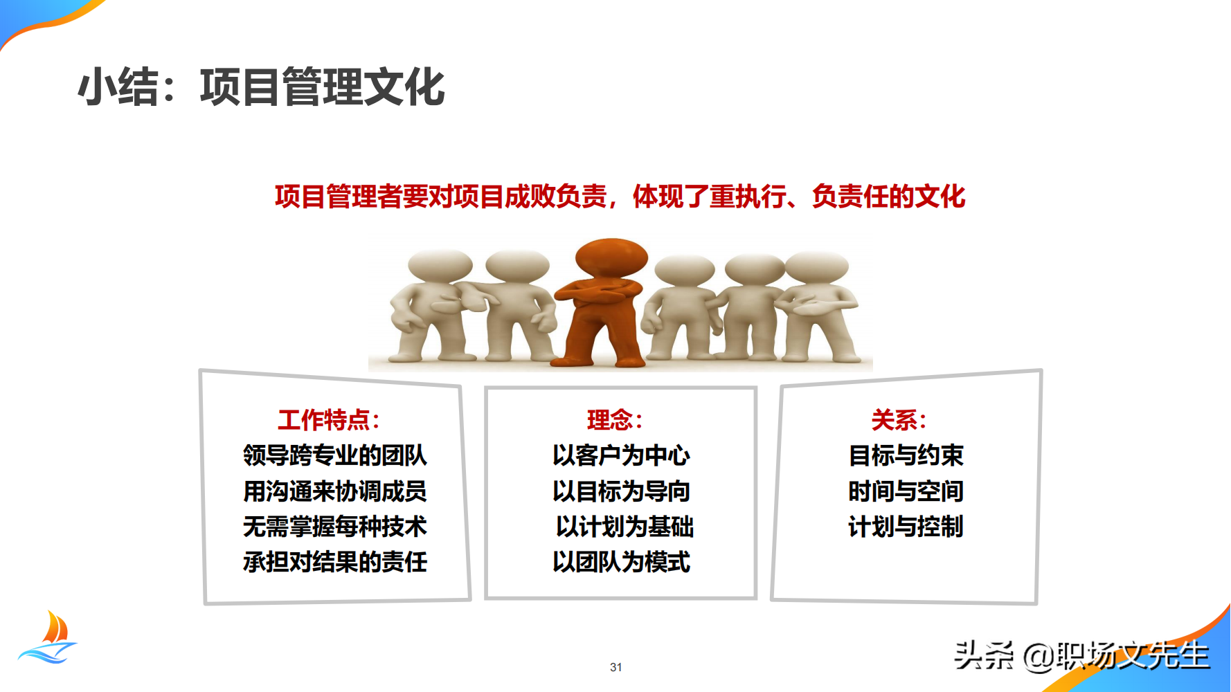 华为公司PMO组织建设运作经验，80页华为项目管理金种子高级培训