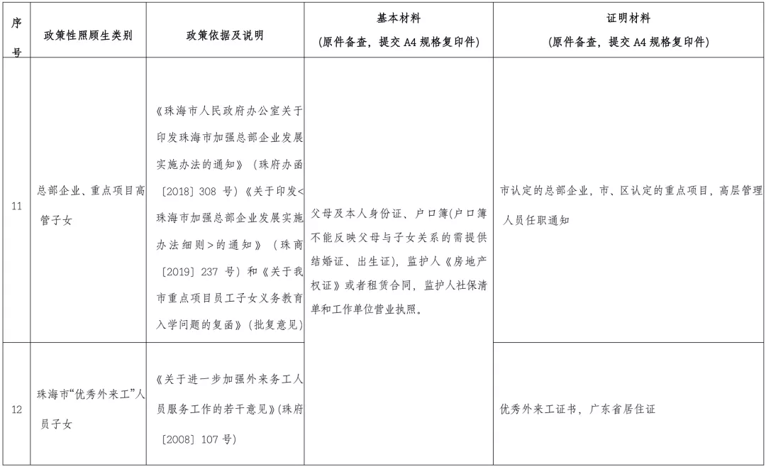 想转公办？速看！金湾区转学插班相关细则，符合条件的可申请