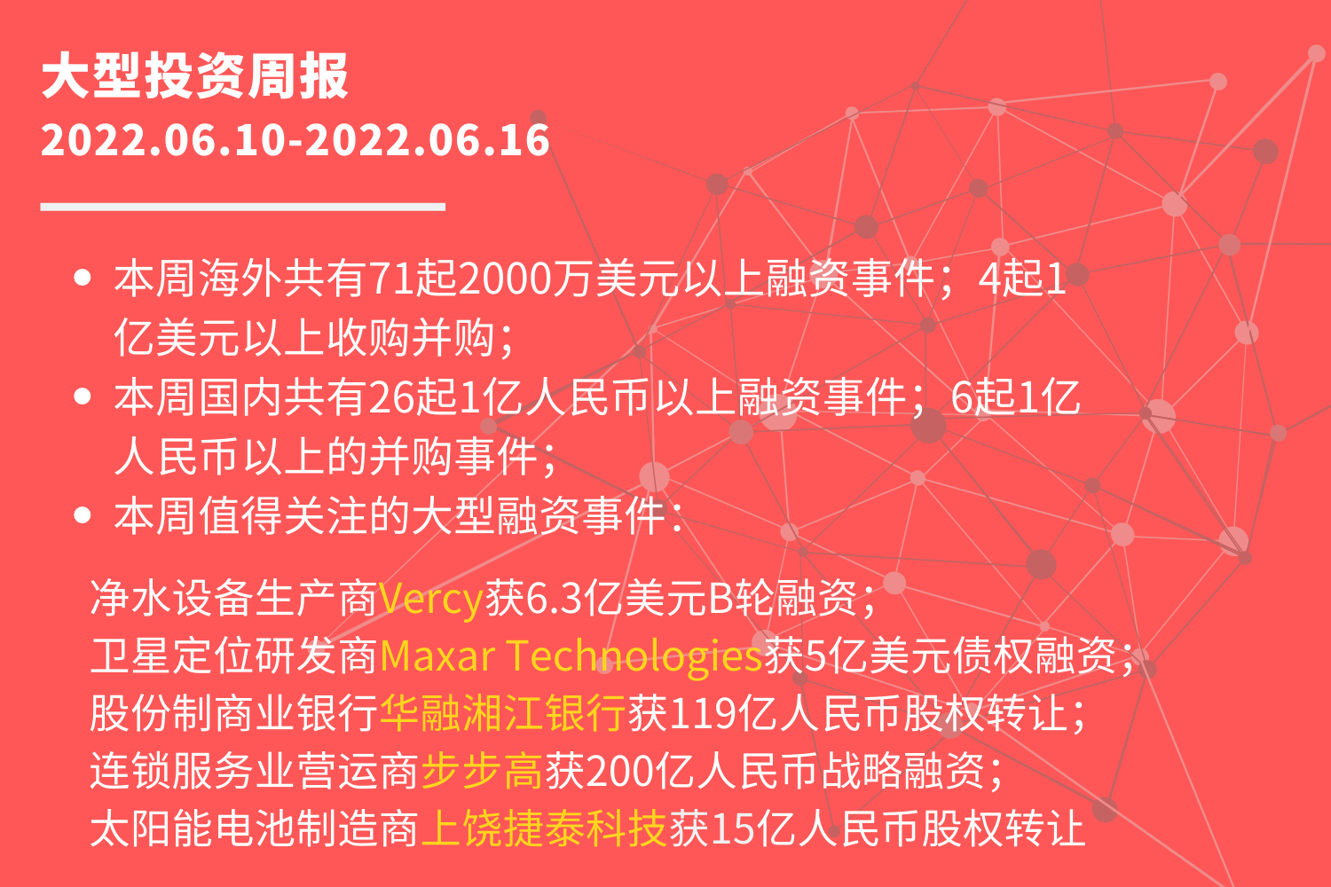 大型投资周报：净水设备生产商Vercy获6亿美元B轮融资