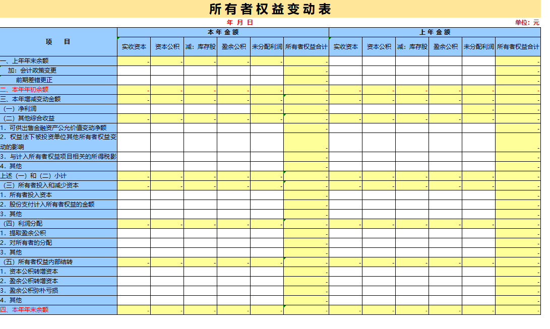 财务总监直言：聪明的会计都在用这54张财务报表模板！直接套用