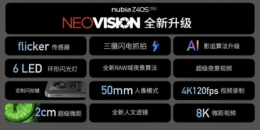 全新努比亚Z40S Pro正式发布，树立直屏旗舰新标杆