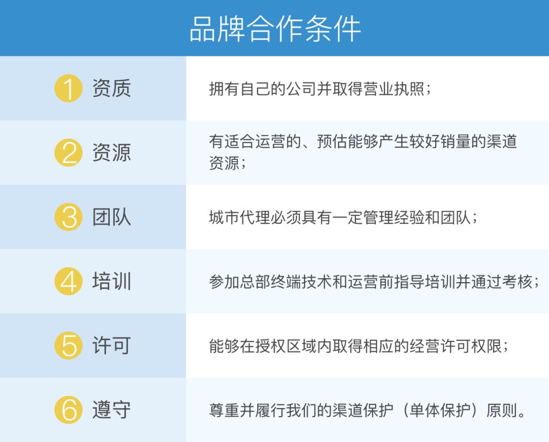 《智能烧烤机器人代理政策指南》