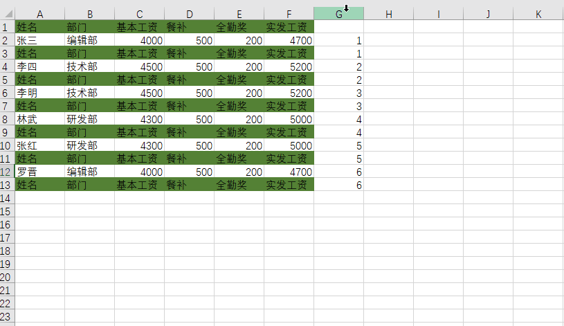 Excel批量快速制作工资条，就是这么简单
