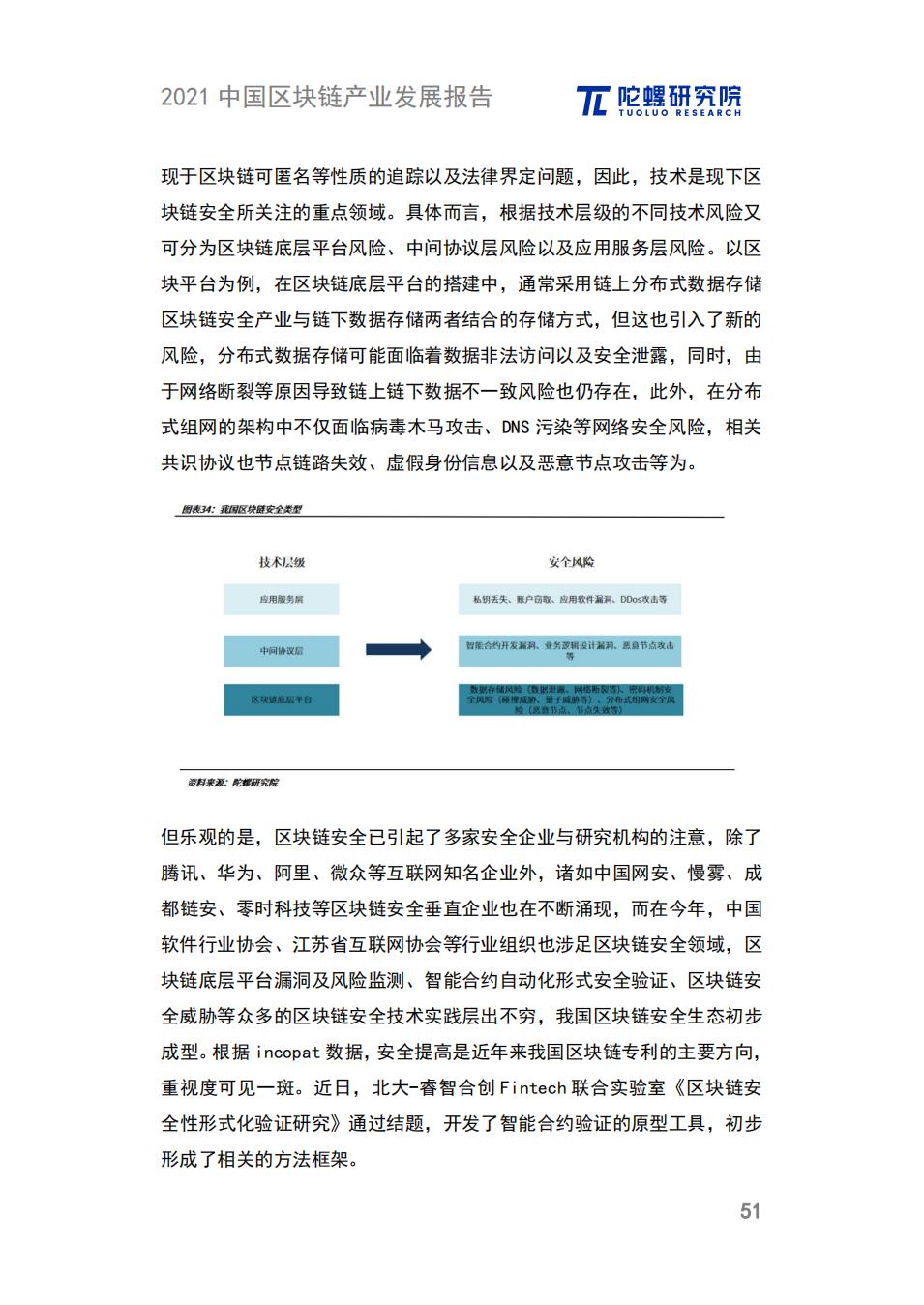 中国区块链产业发展报告：政策、细分领域、落地应用、发展趋势