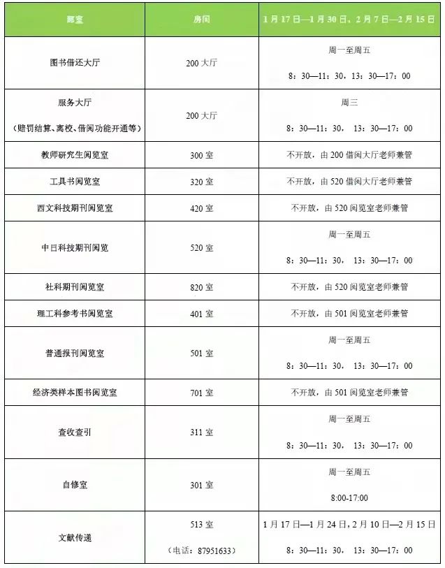 转发收藏！浙大寒假生活服务指南，很实用