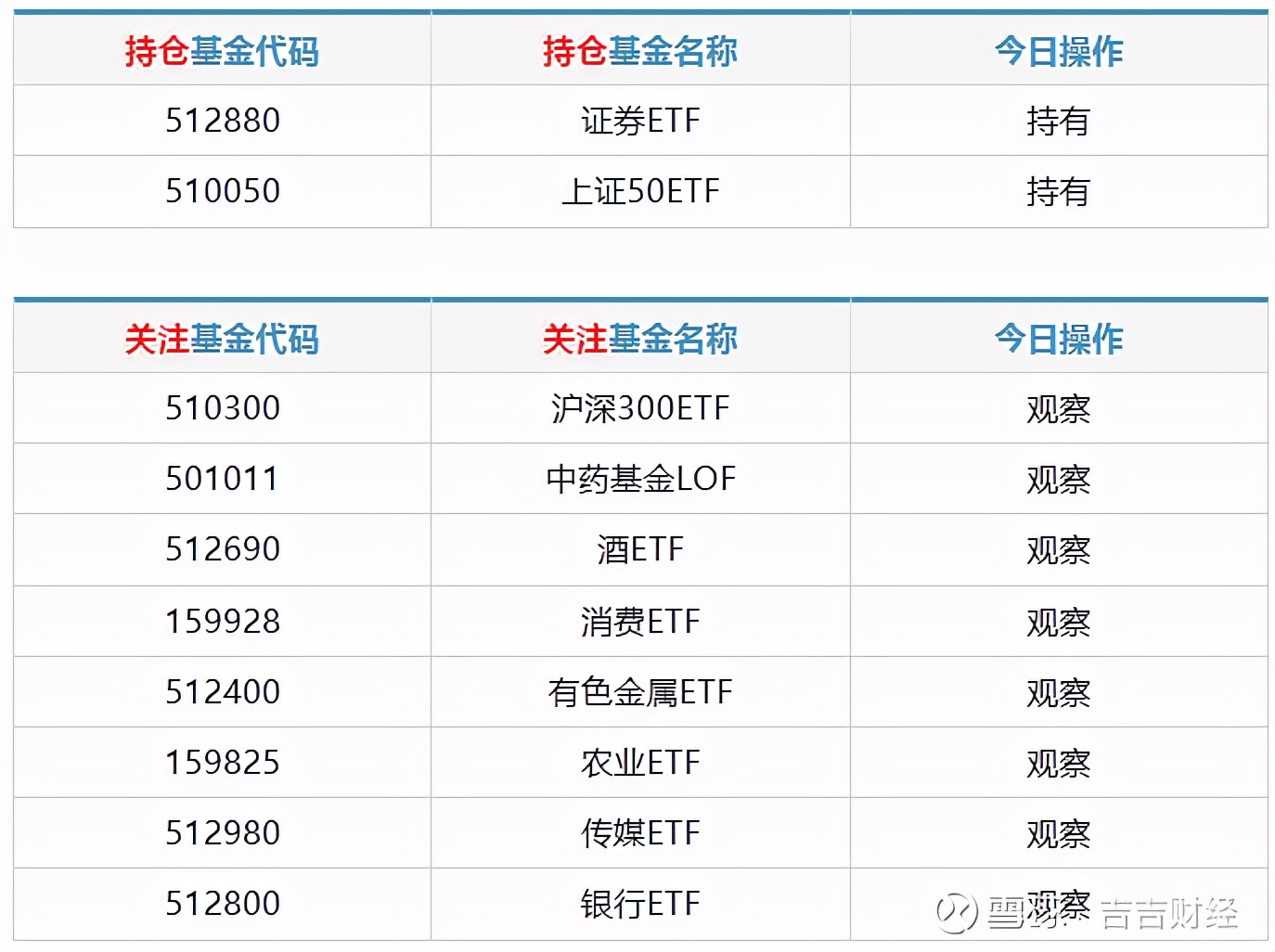 关于人生，曾国藩的12字真言