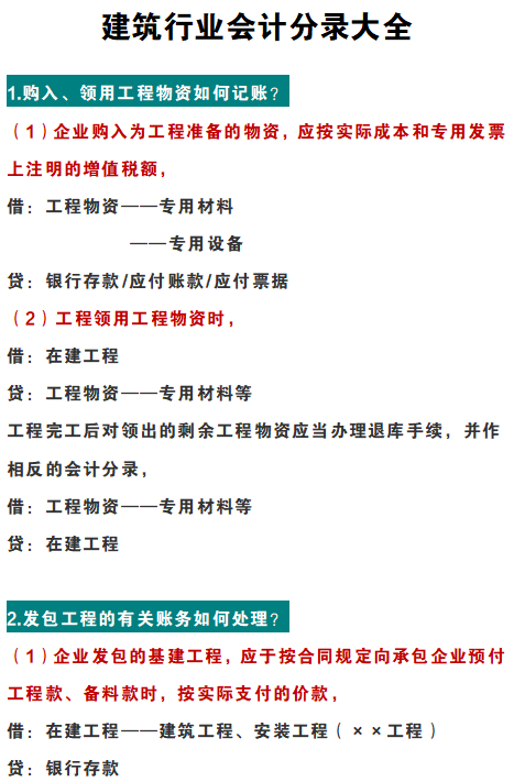 工业企业会计分录（财务会计必备）