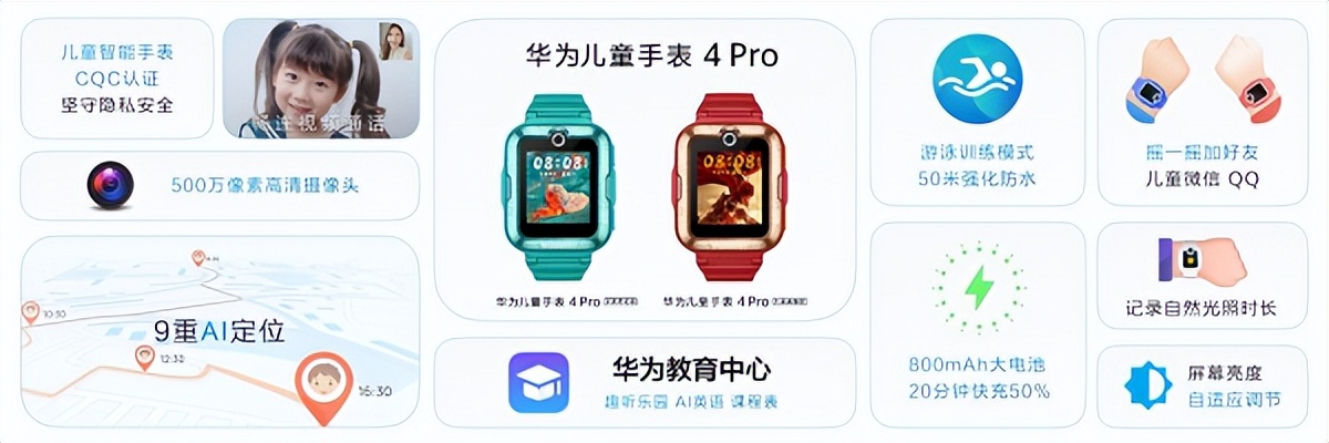 售价998元 华为儿童手表 4 Pro新款亮相发布会