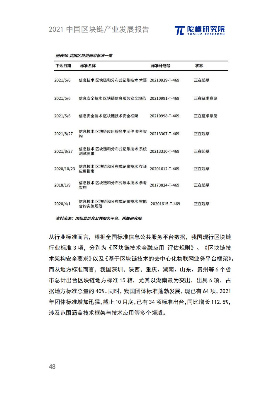 中国区块链产业发展报告：政策、细分领域、落地应用、发展趋势