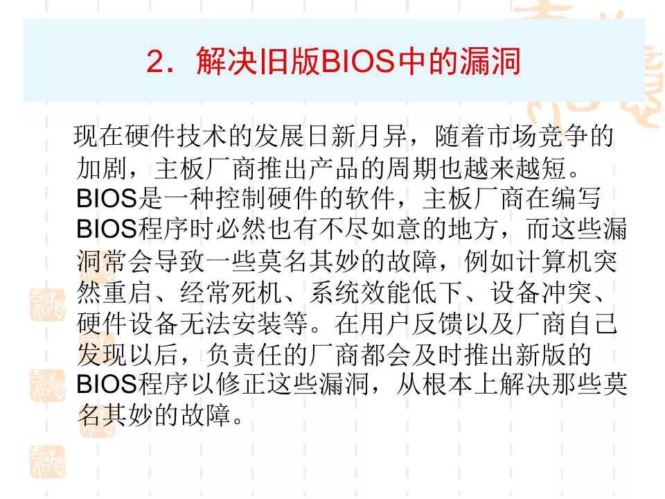 電腦BIOS設置詳解