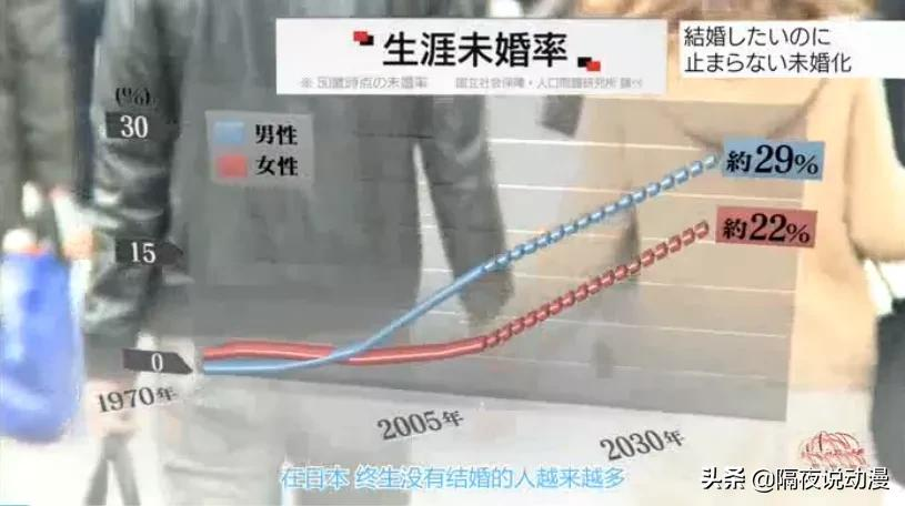 他是“右手女友”的创造者！单身一人，却活出情侣热恋时的幸福感
