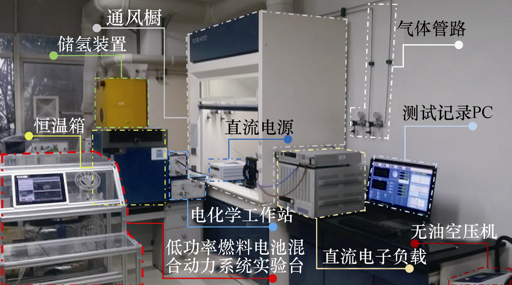 重庆大学科研人员提出多电飞机混合供电系统的动态功率分配新技术