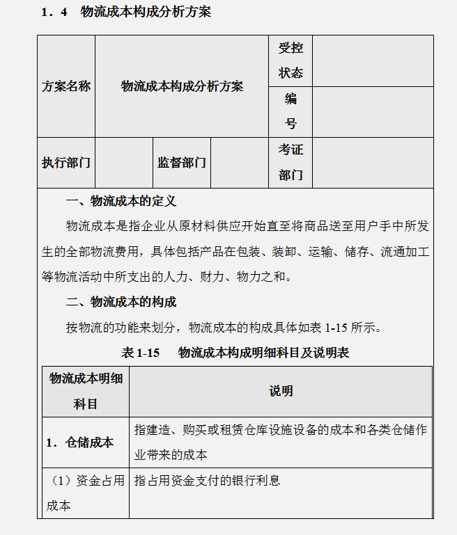 工作多年的成本会计，汇总的企业成本费用控制技巧，建议收藏