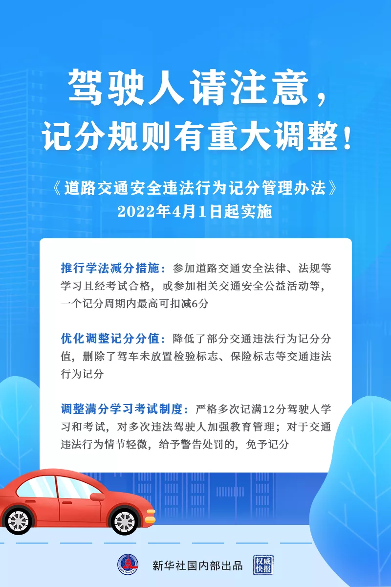 驾驶人请注意，记分规则有重大调整！