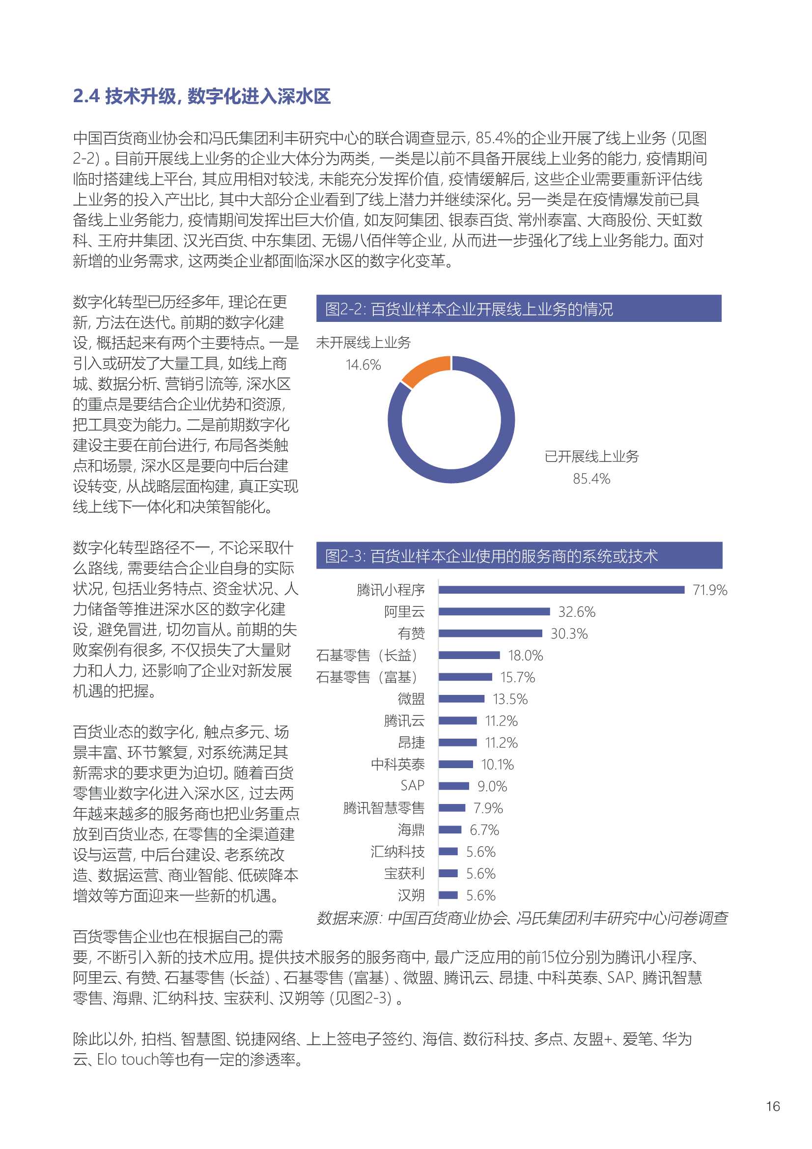 「中国百货商业协会」2021-2022中国百货零售业发展报告