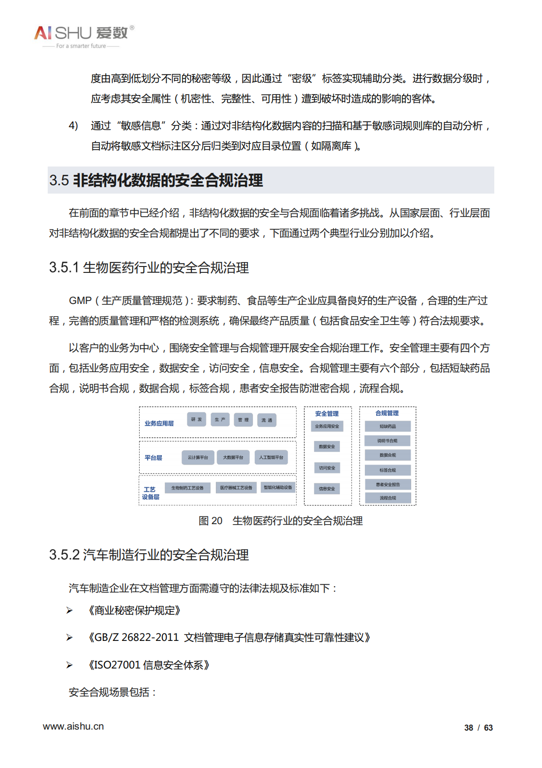 2022年全域数据治理白皮书（结构及非结构数据治理、十大关键）