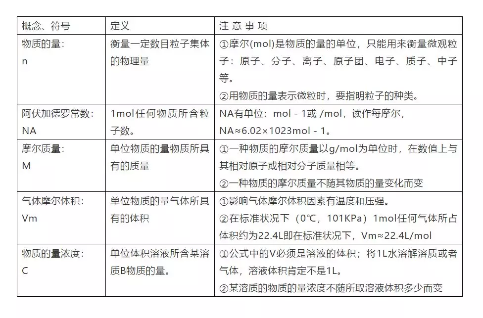 NaAlO₂的正确读法及化学性质解析