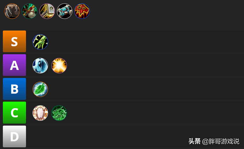 魔兽世界：9.2大秘境职业强度洗牌，防骑强势归来，潜行者梦回8.0