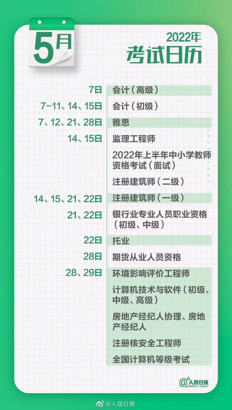 2022重要考試時間表來了