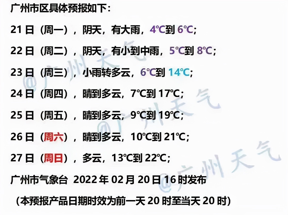 广州下雪,广州下雪了吗2022