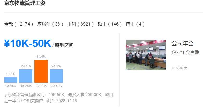 京东物流降低公积金！泄露出了什么信号？
