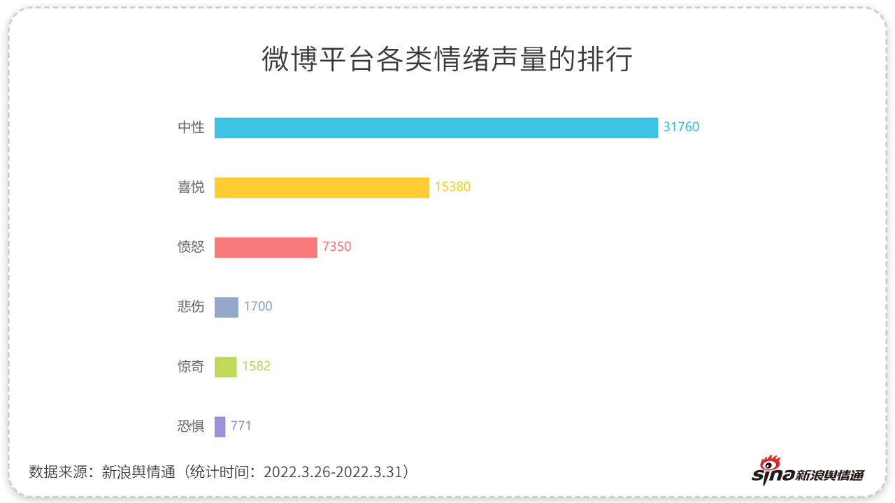 一周热点速递｜卫龙就包装问题致歉，KFC提供免费素材给盗图商家