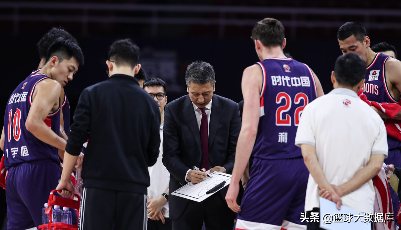 哪个nba球星来cba了(重返CBA！NBA首轮秀加盟广州男篮，帮助郭士强冲击八强)