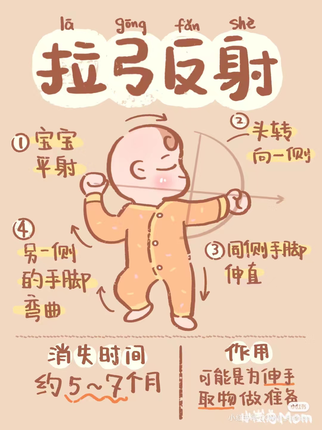 神奇的新生儿反射！爸妈再不玩就消失了