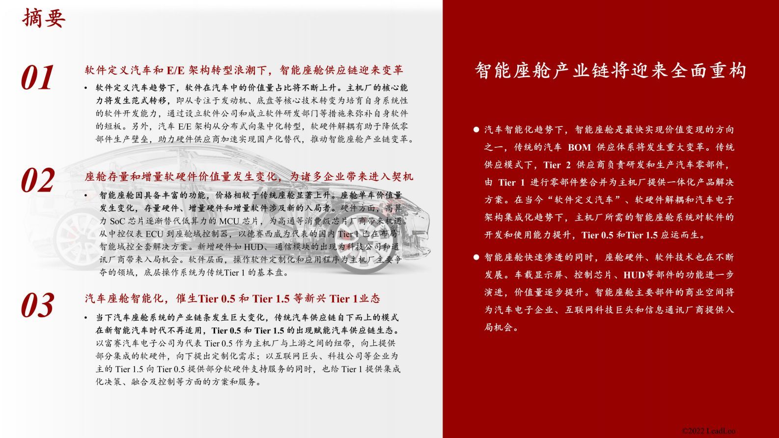 2022年新能源汽车报告-智能座舱产业链将迎来全面重构