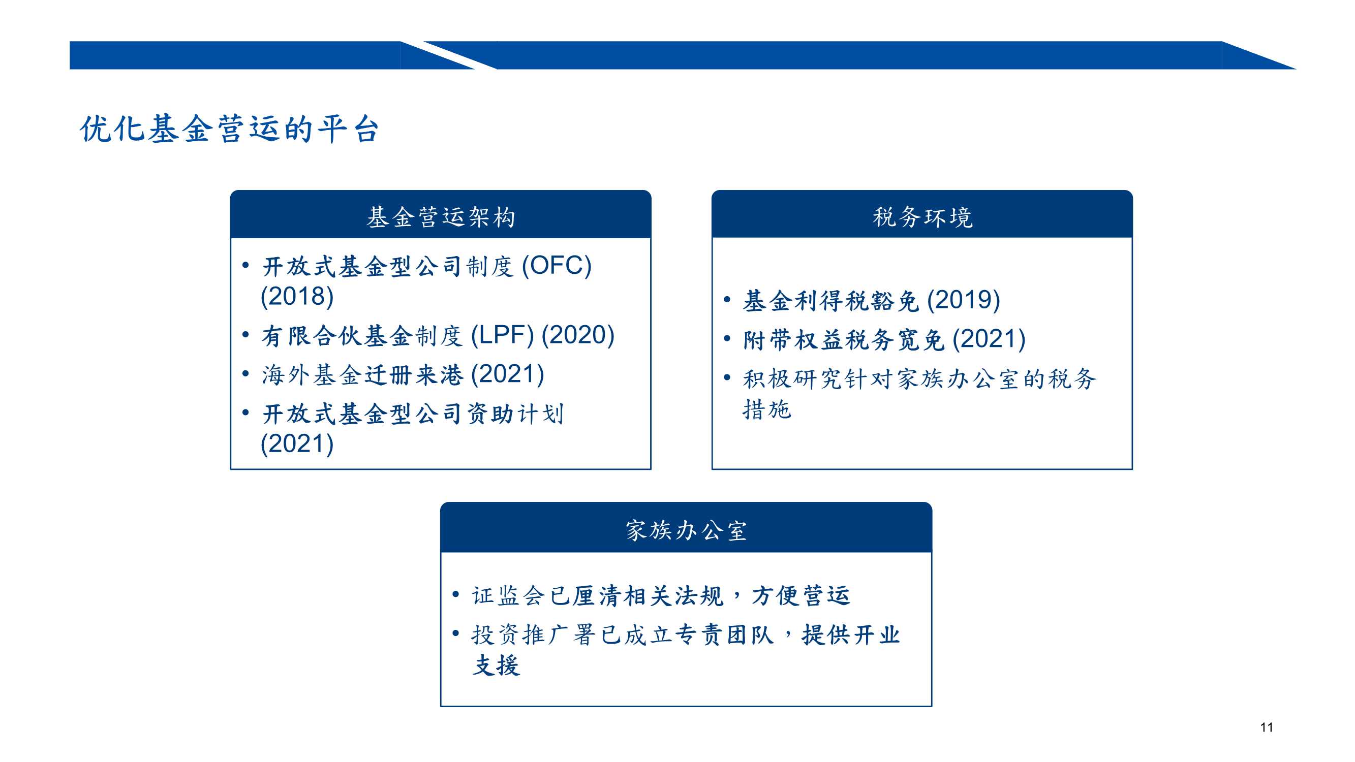 普华永道：在中国香港开拓及运营海外基金管理业务的实战分享