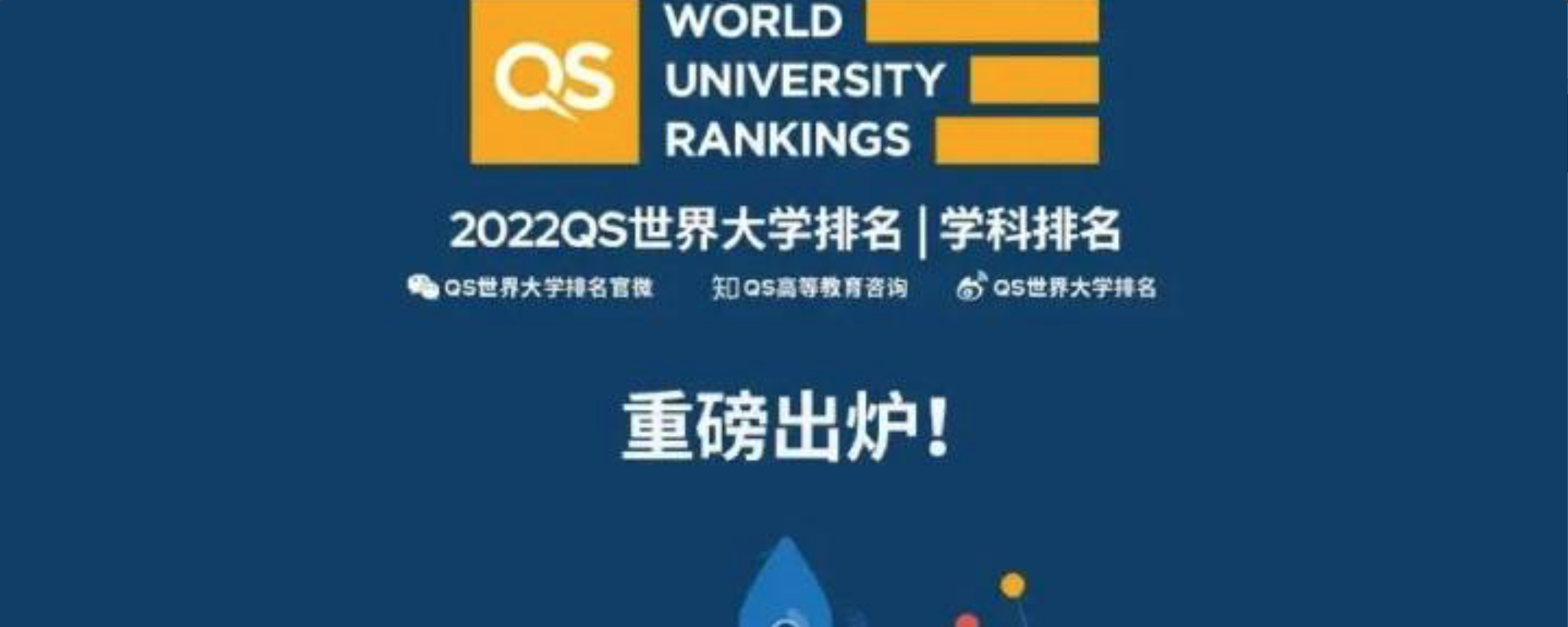 马来西亚2022年QS世界大学学科排名