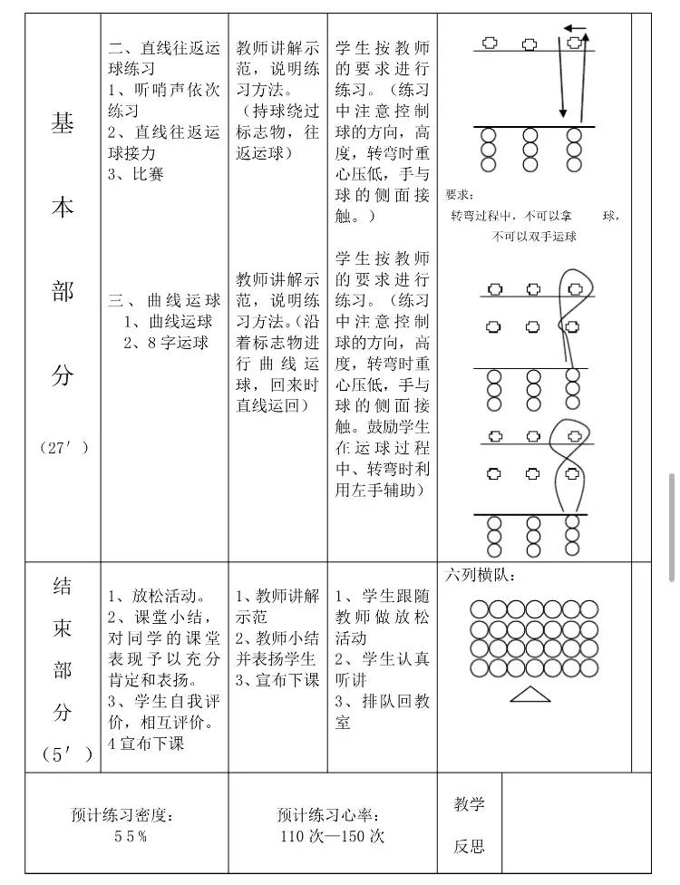 篮球训练大纲(篮球教案大纲)