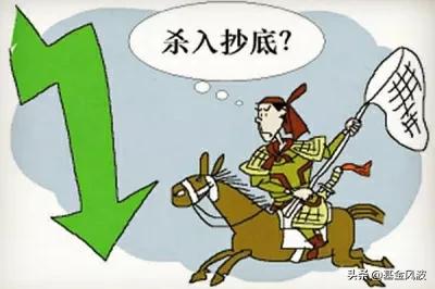 年底的医药基金，能否去抄底？
