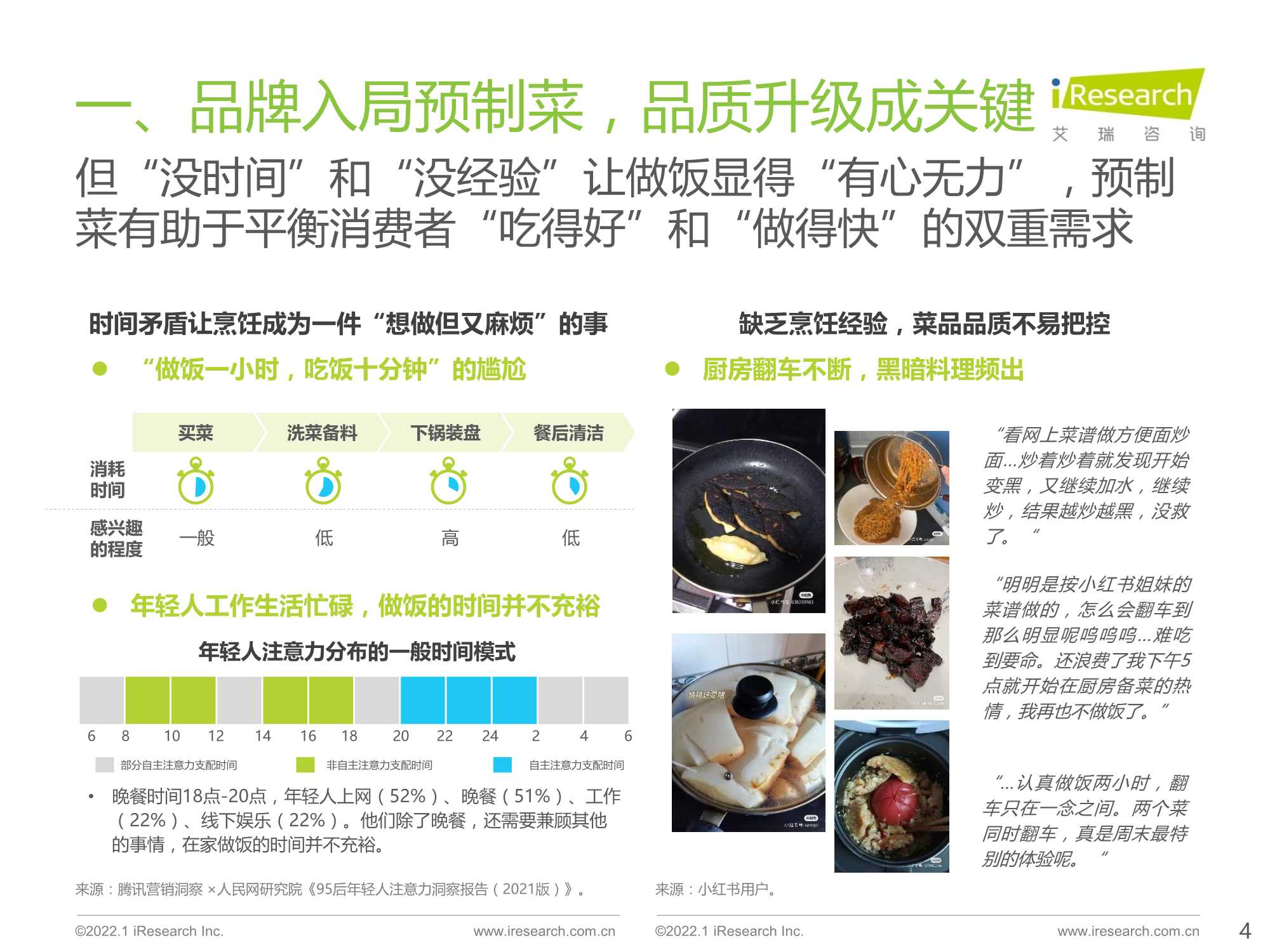 艾瑞观潮：食品饮料行业七大风向