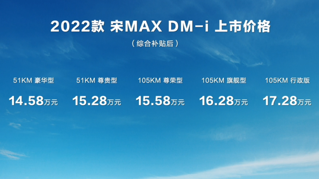 比亚迪F5售价14万起，性价比之选引发关注