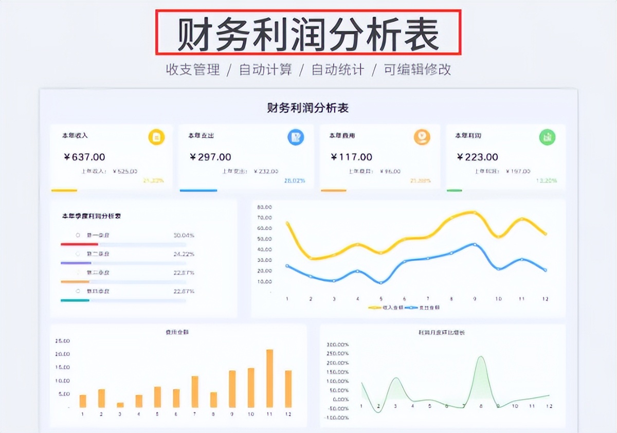 会计收入（月薪1W的财务经理）