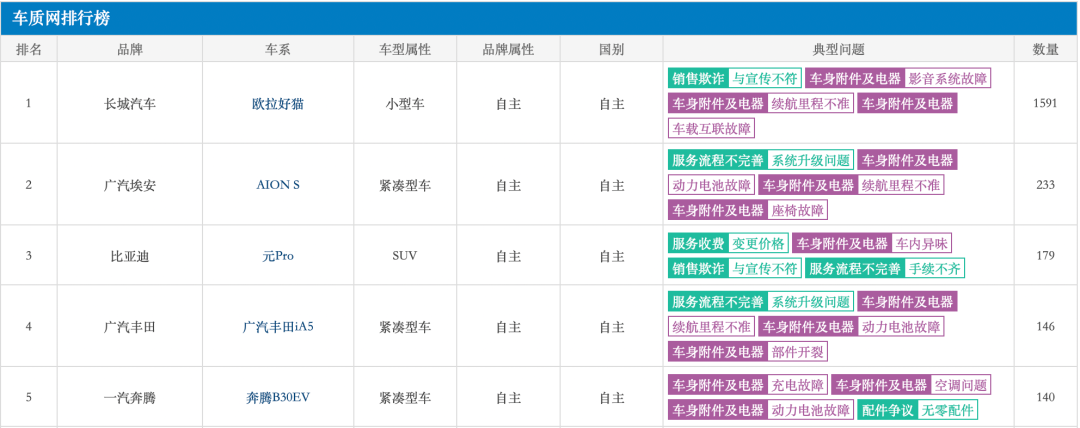 不管黑猫白猫，知错能改才是“好猫”