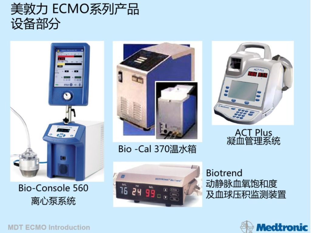 ICU终极武器！国产ECMO终于来了