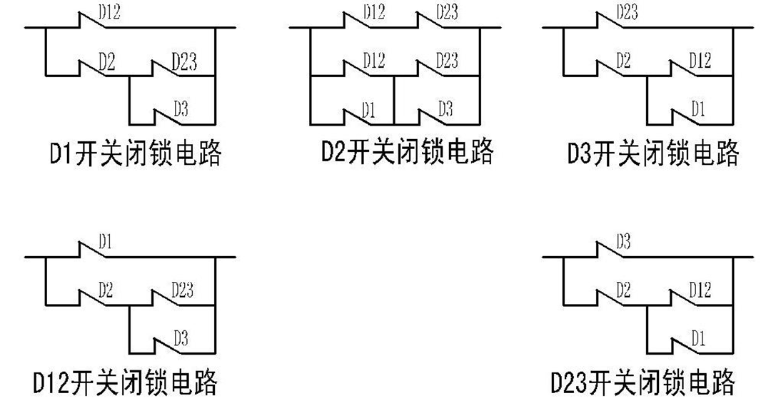 防止10千伏開關站三電源并列運行的四種防誤閉鎖電路設計方案