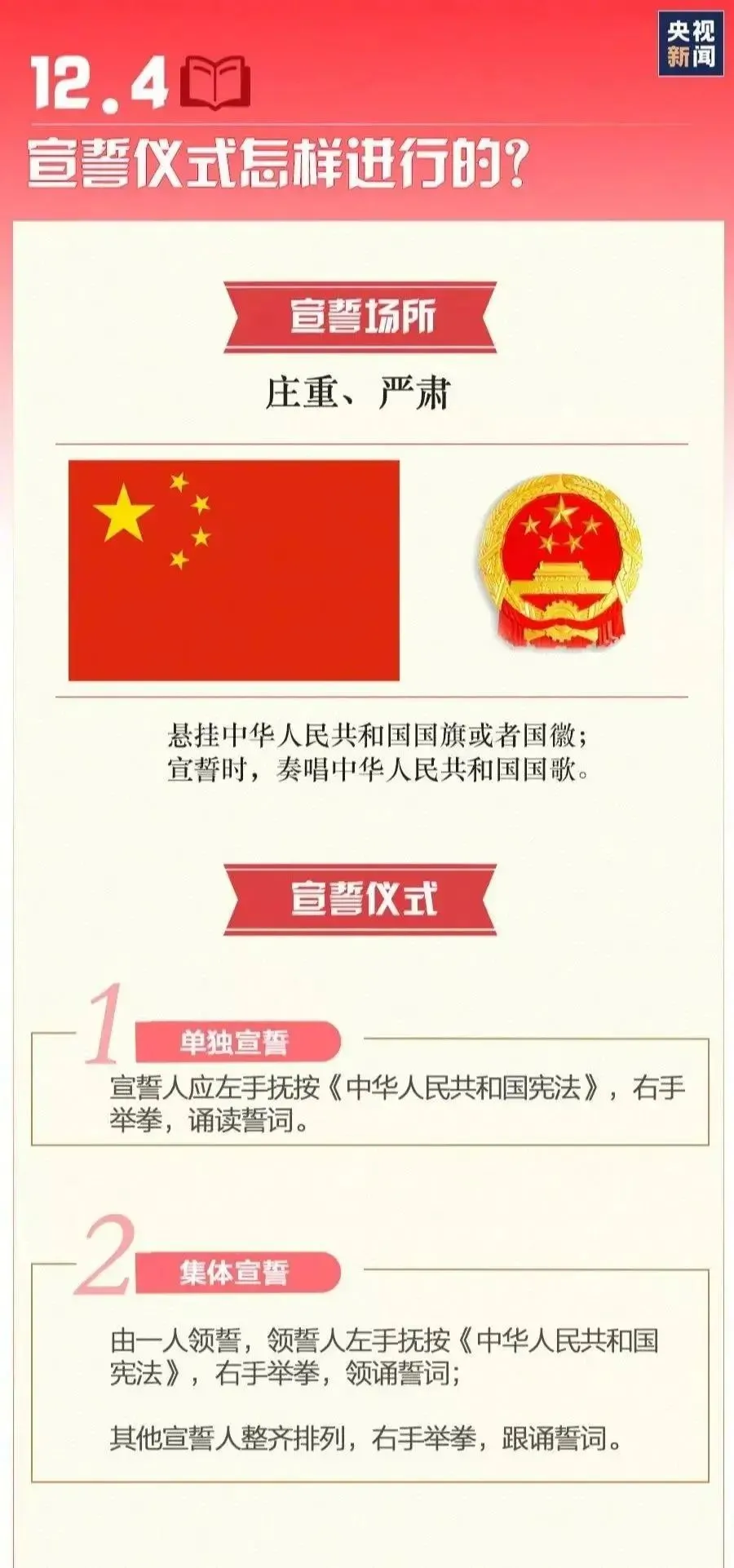 我国的国家宪法日是哪一天,我国的国家宪法日是哪一天?它的由来