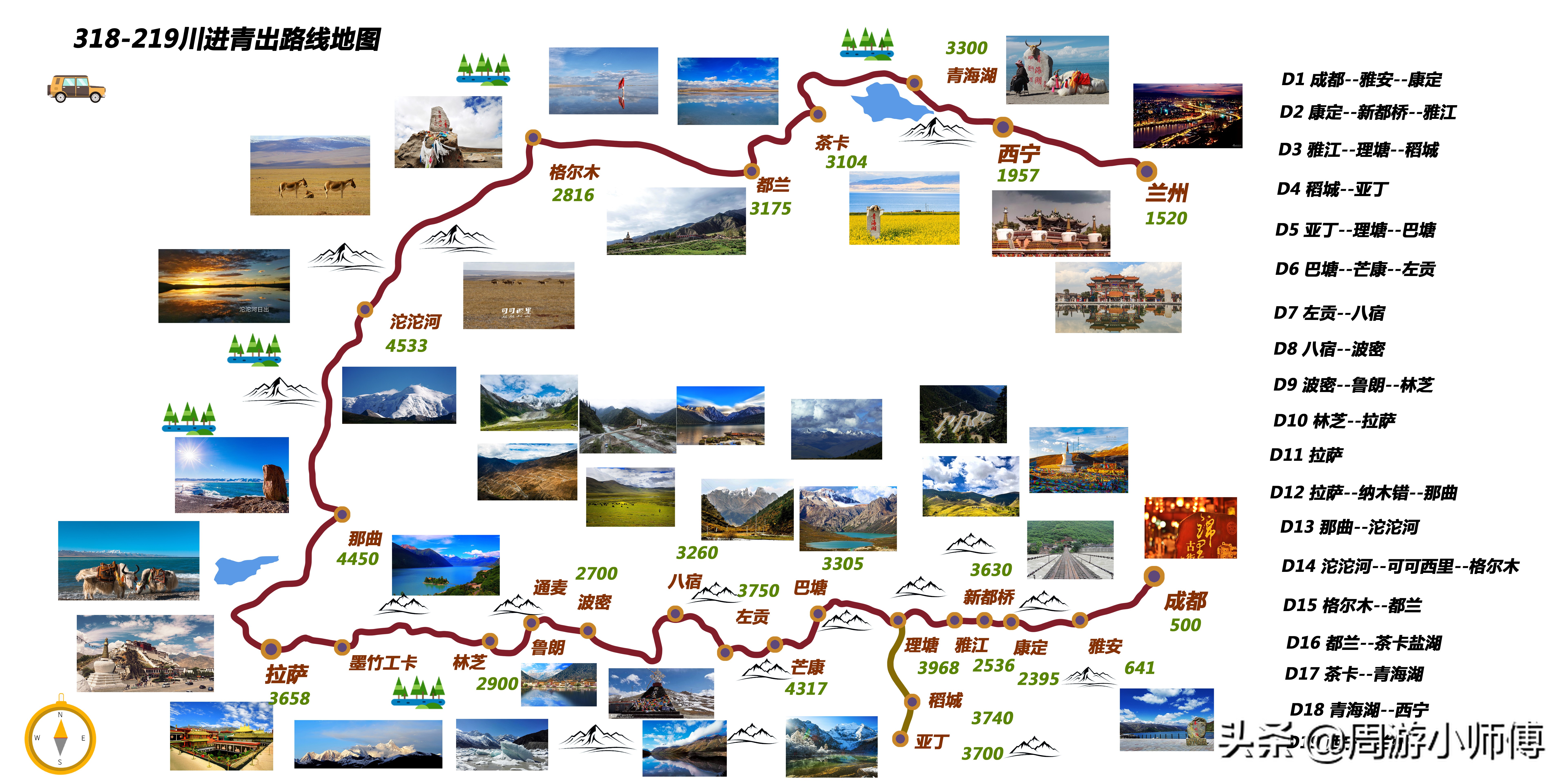 进藏自驾路线怎么走？这8条进藏路线地图分享不再只走318