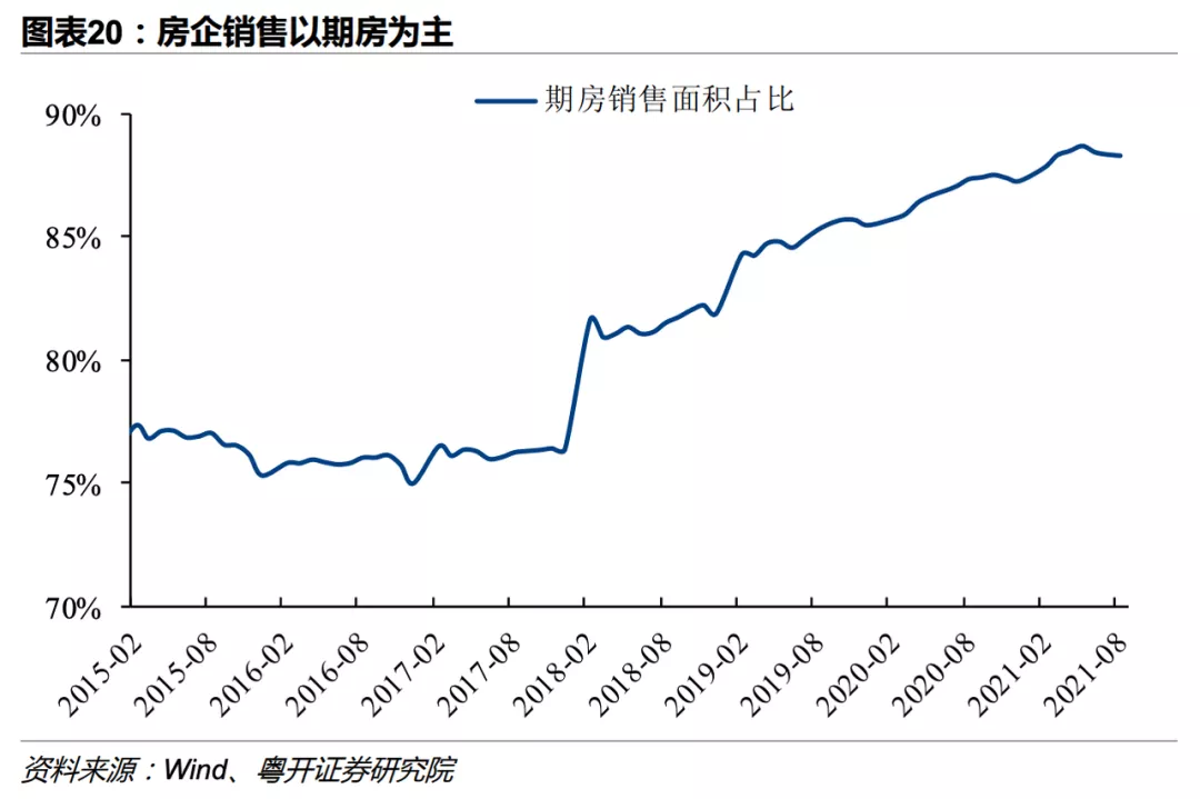 近7成业主买新房要维权：专业化、团队化，还派无人机监工