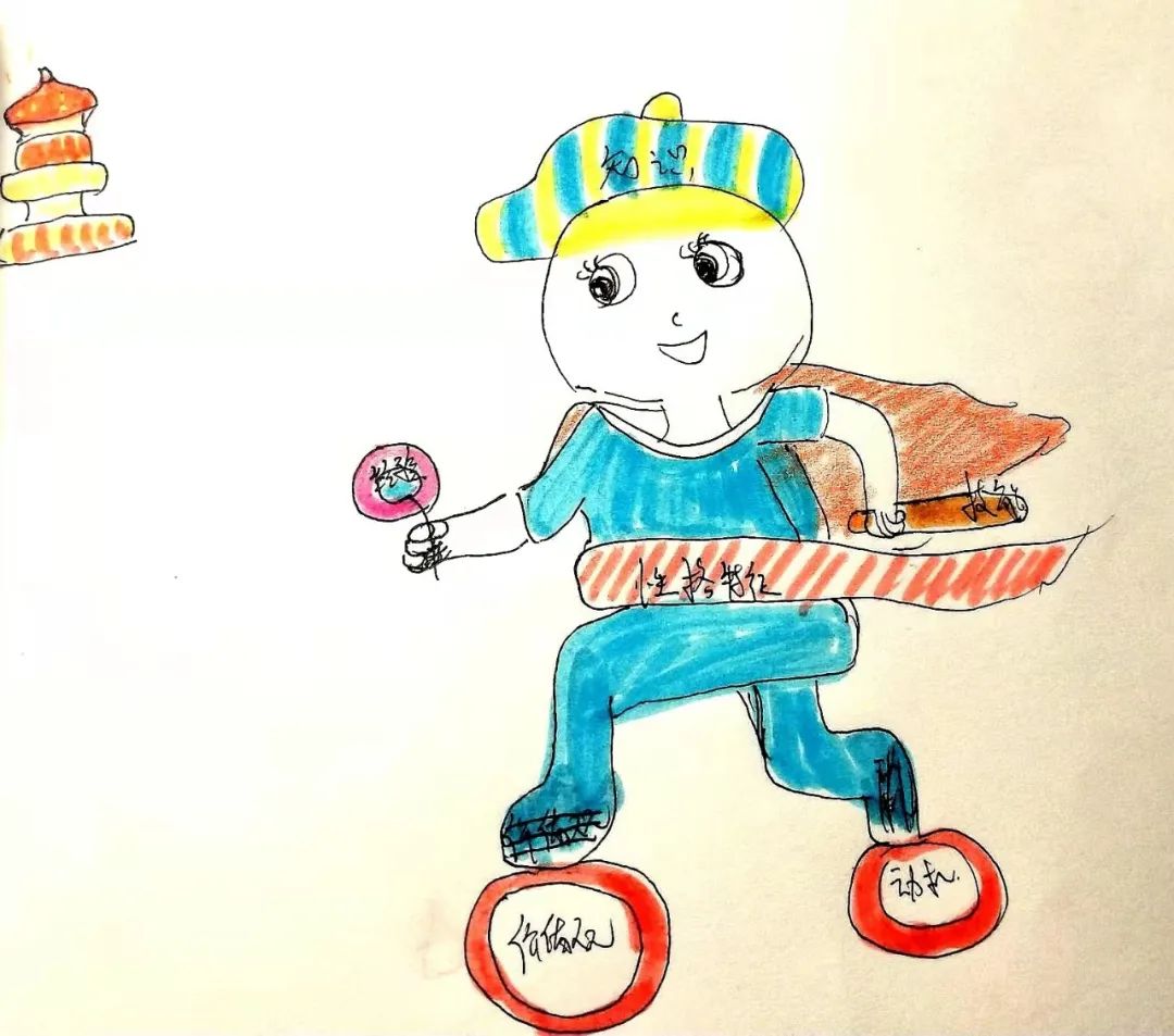 用正确的姿势带你一起飞：复盘是什么，为什么？怎么做？