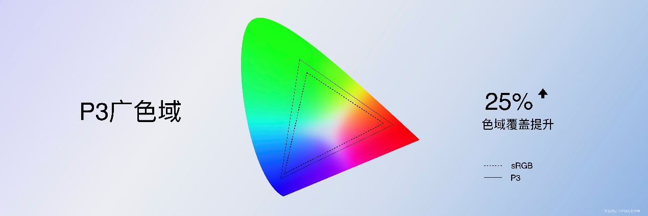 Hi nova 9 SE正式发布，一亿像素+66W快充带来跨级体验