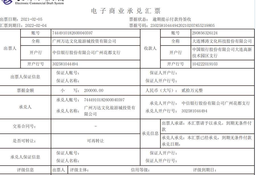 融创商票展期再逾期，引发债权人极大不满