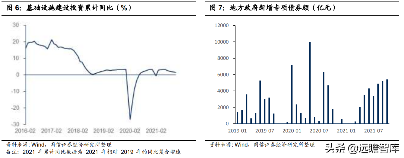 钢铁行业2022年策略：供给有顶，盈利有底，优选高景气赛道