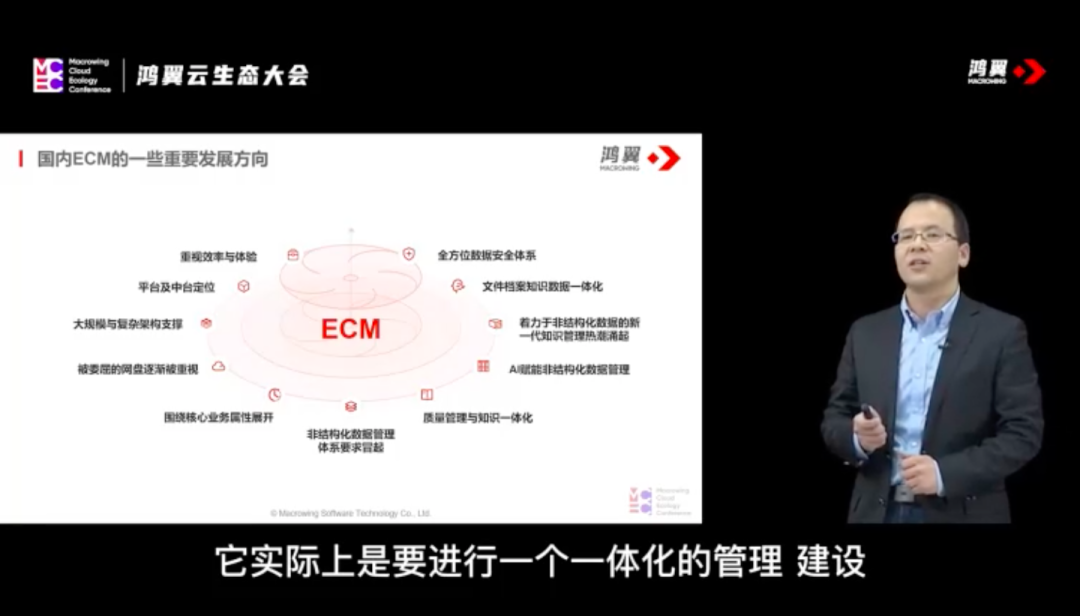 “数”聚生态，“智”达未来——鸿翼云生态大会圆满落幕