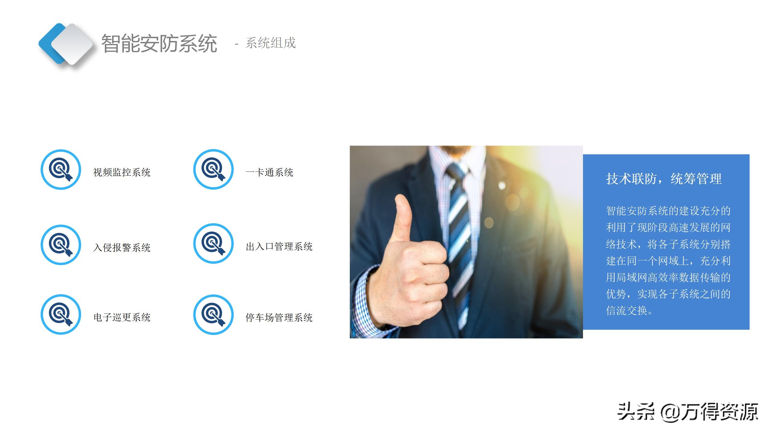 智慧档案中心建设全套设计方案（PPT）