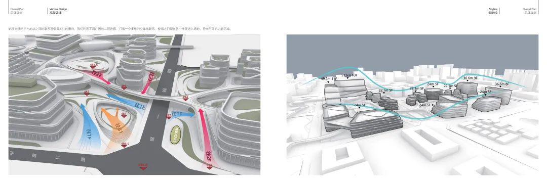 成都科技生态园︱引领智慧生态未来城市 / 扩道建筑设计事务所