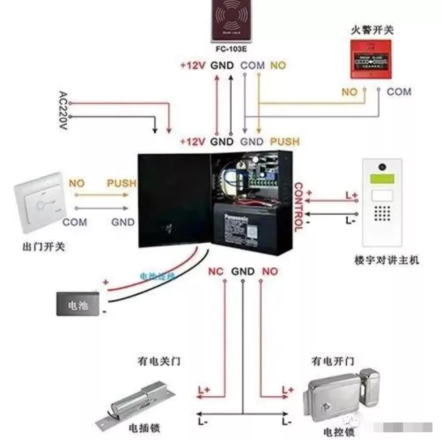 各种门禁系统接线